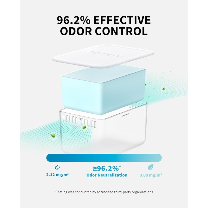 펫킷 냄새 제거제 N60 (퓨로봇 울트라, 퓨로봇 맥스 - Fragrance Your Home 리뷰 및 가격